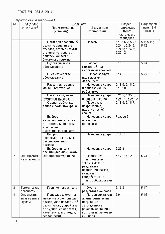 Страница 14 ГОСТ EN 1034-3-2014