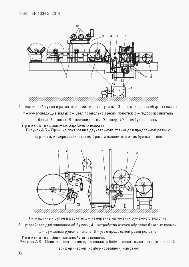 Страница 42 ГОСТ EN 1034-3-2014