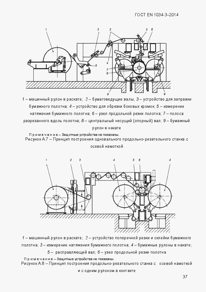Страница 43 ГОСТ EN 1034-3-2014