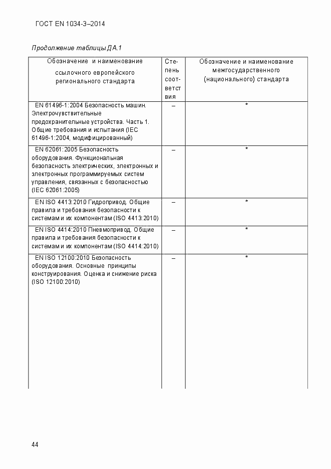 Страница 50 ГОСТ EN 1034-3-2014