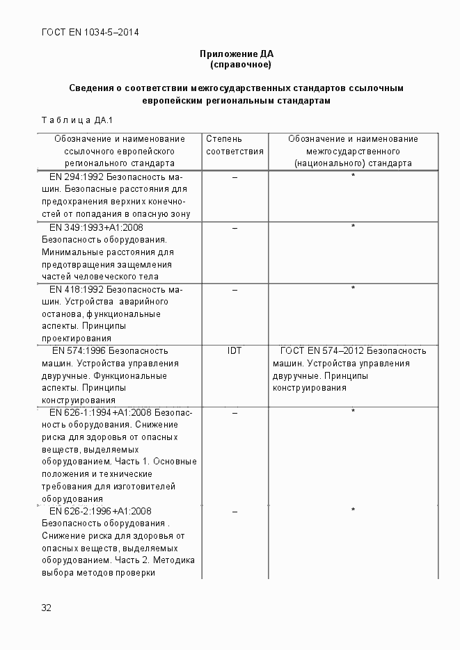 Страница 38 ГОСТ EN 1034-5-2014