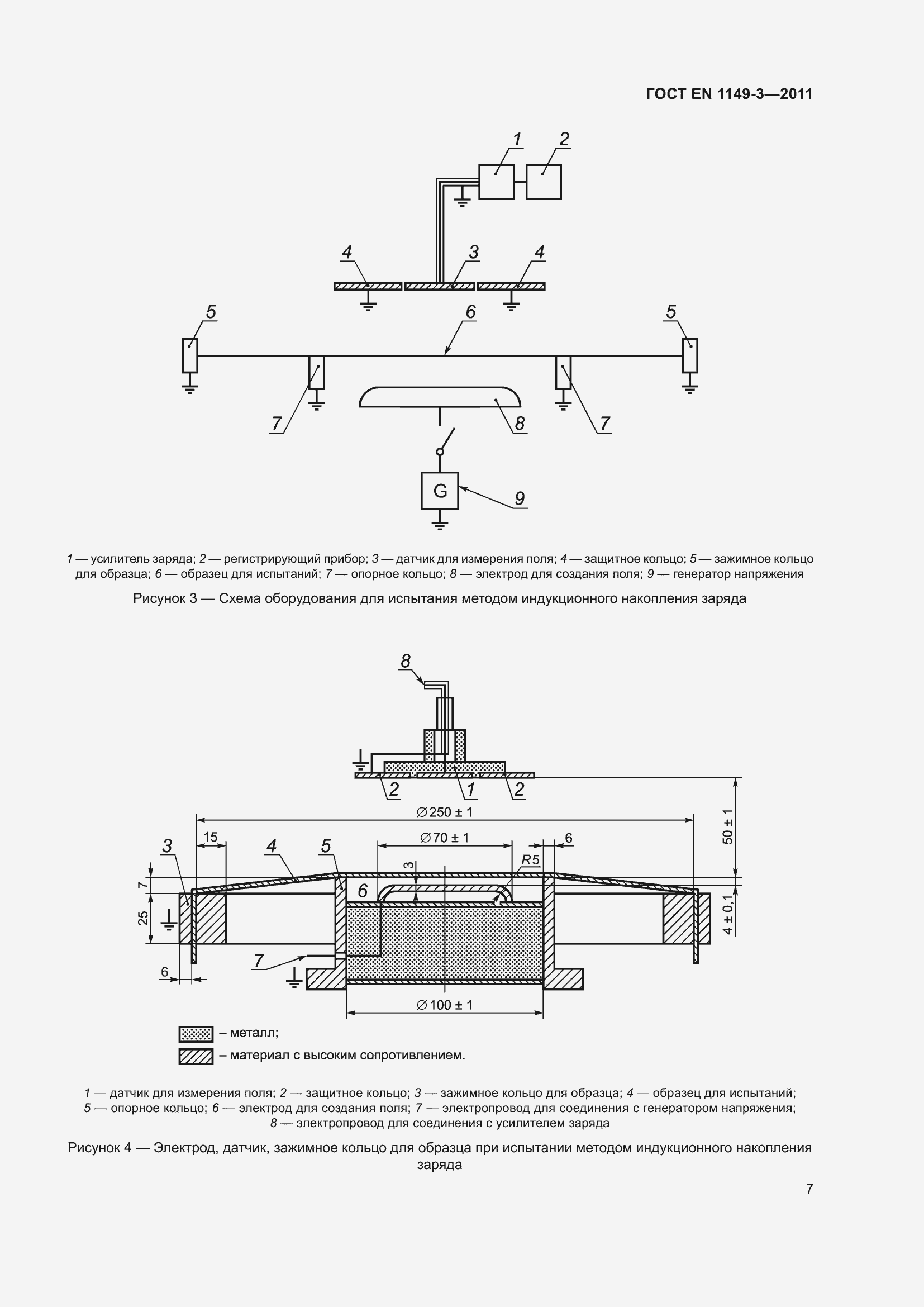 Страница 11 ГОСТ EN 1149-3-2011