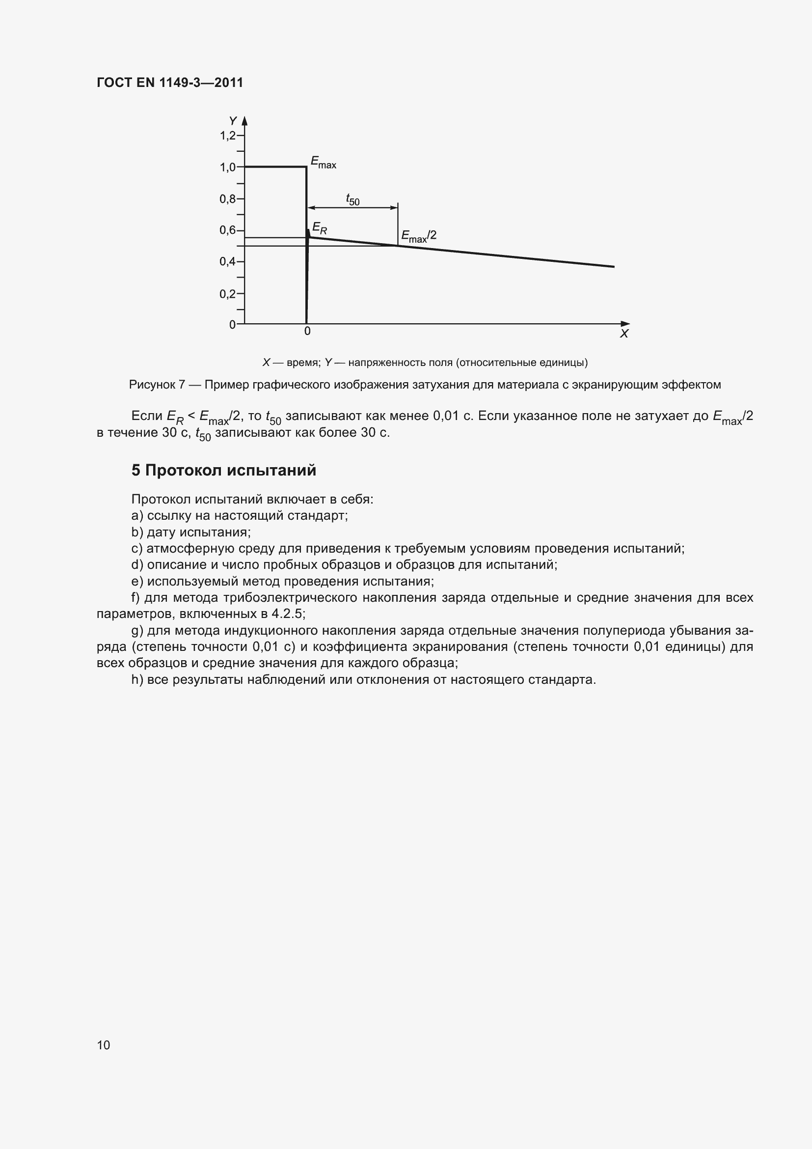 Страница 14 ГОСТ EN 1149-3-2011