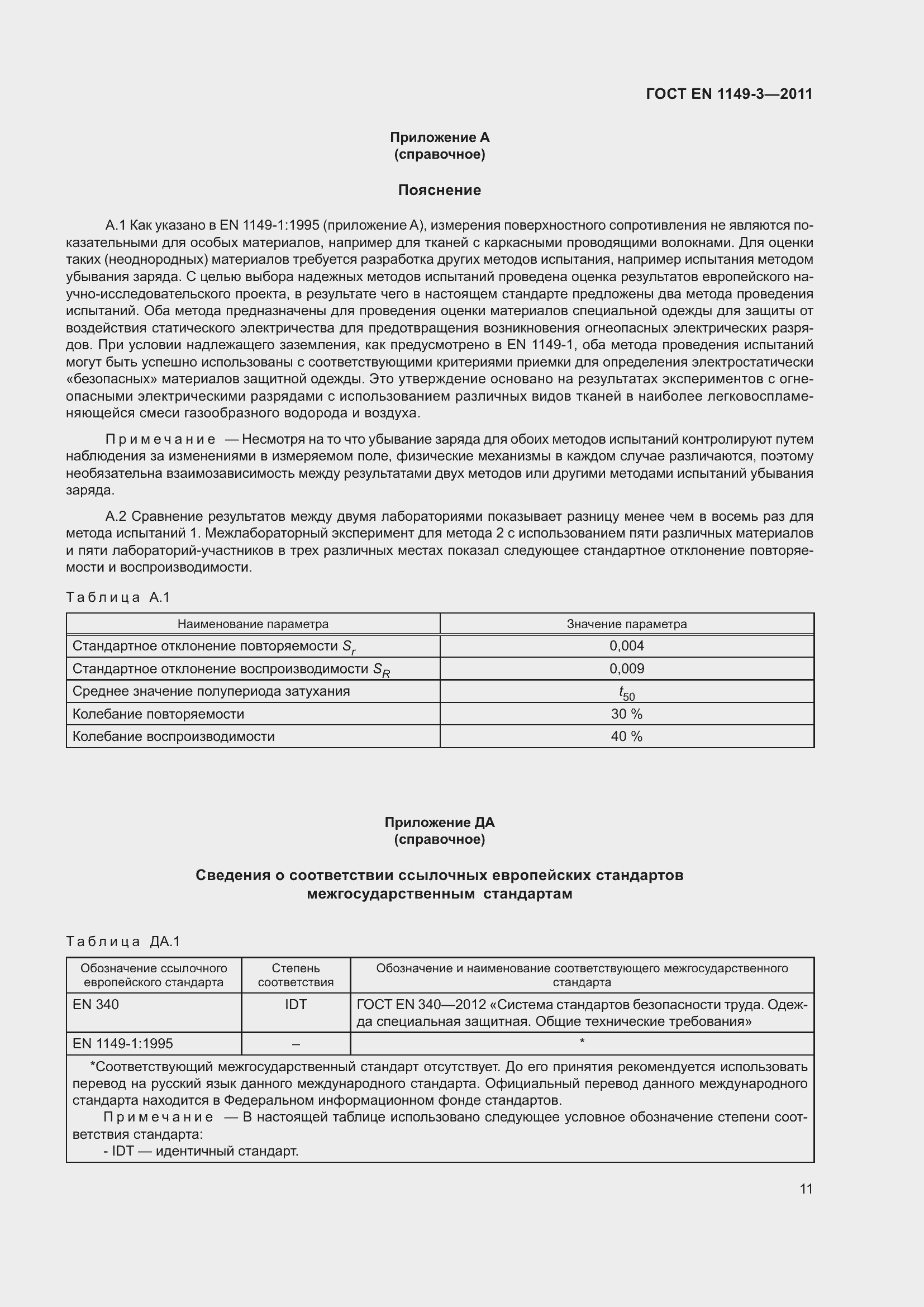 Страница 15 ГОСТ EN 1149-3-2011