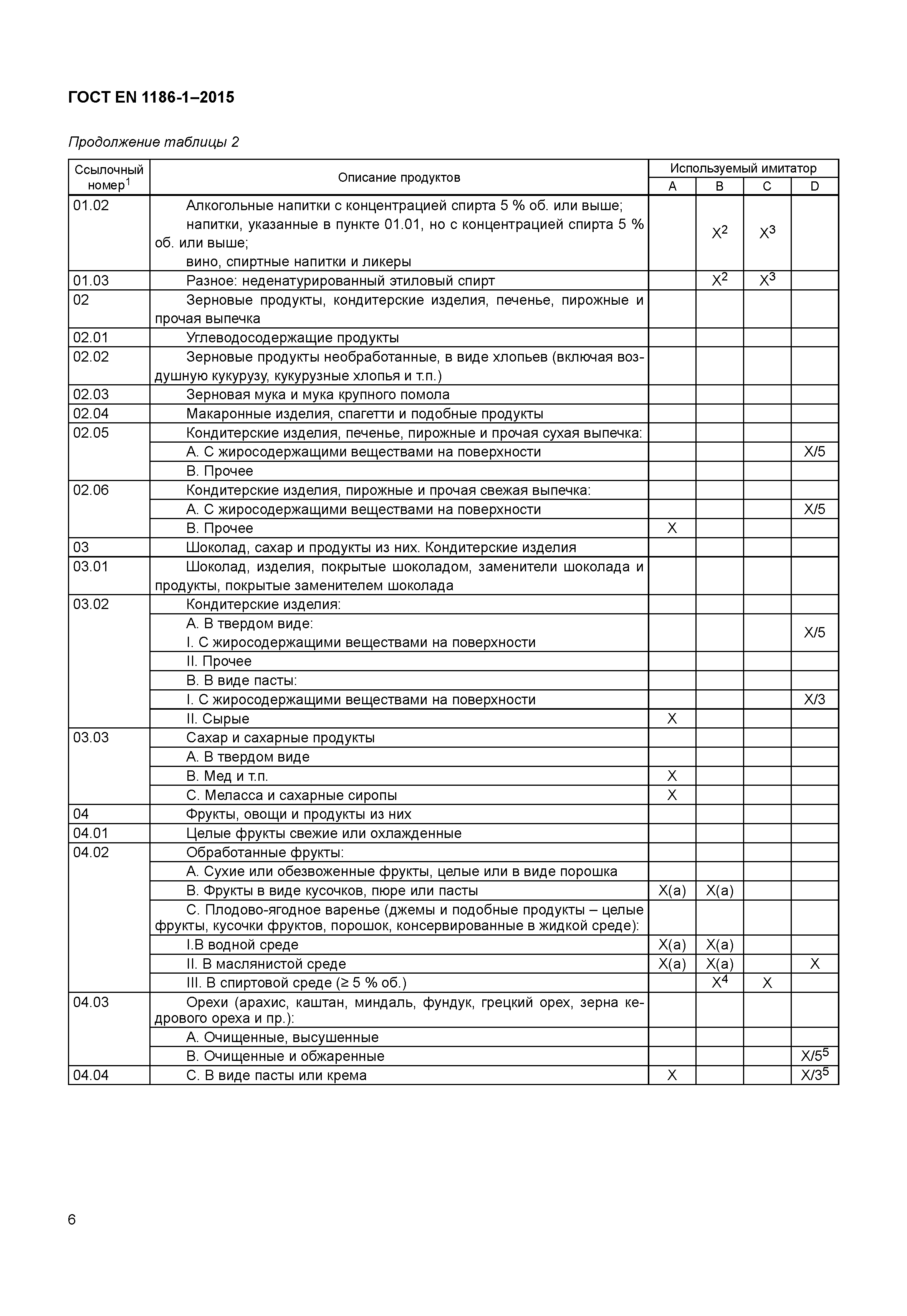 Страница 10 ГОСТ EN 1186-1-2015
