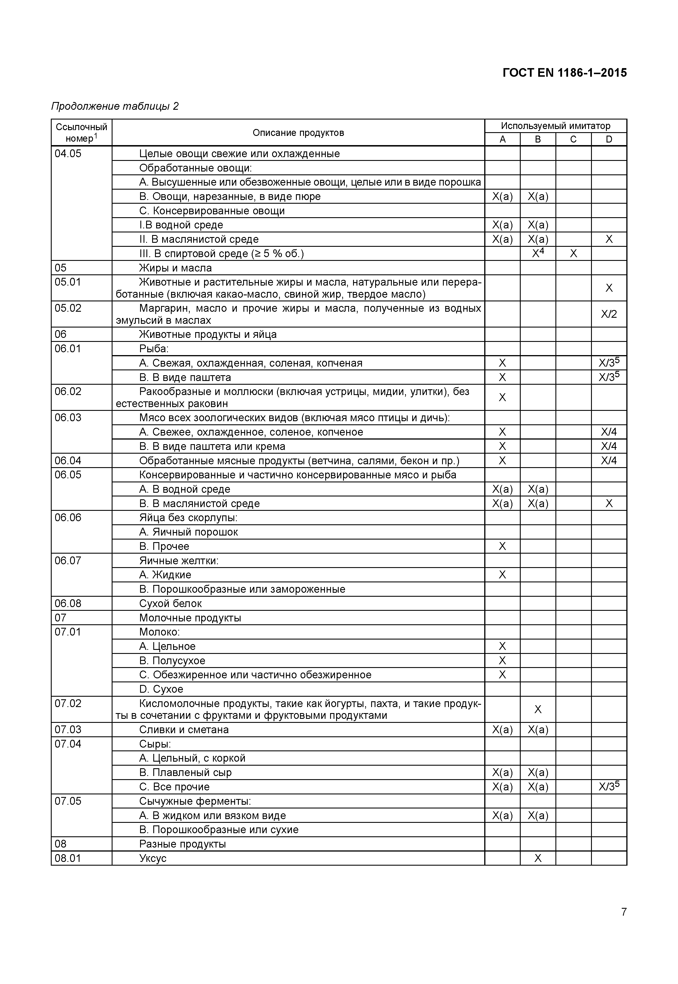 Страница 11 ГОСТ EN 1186-1-2015