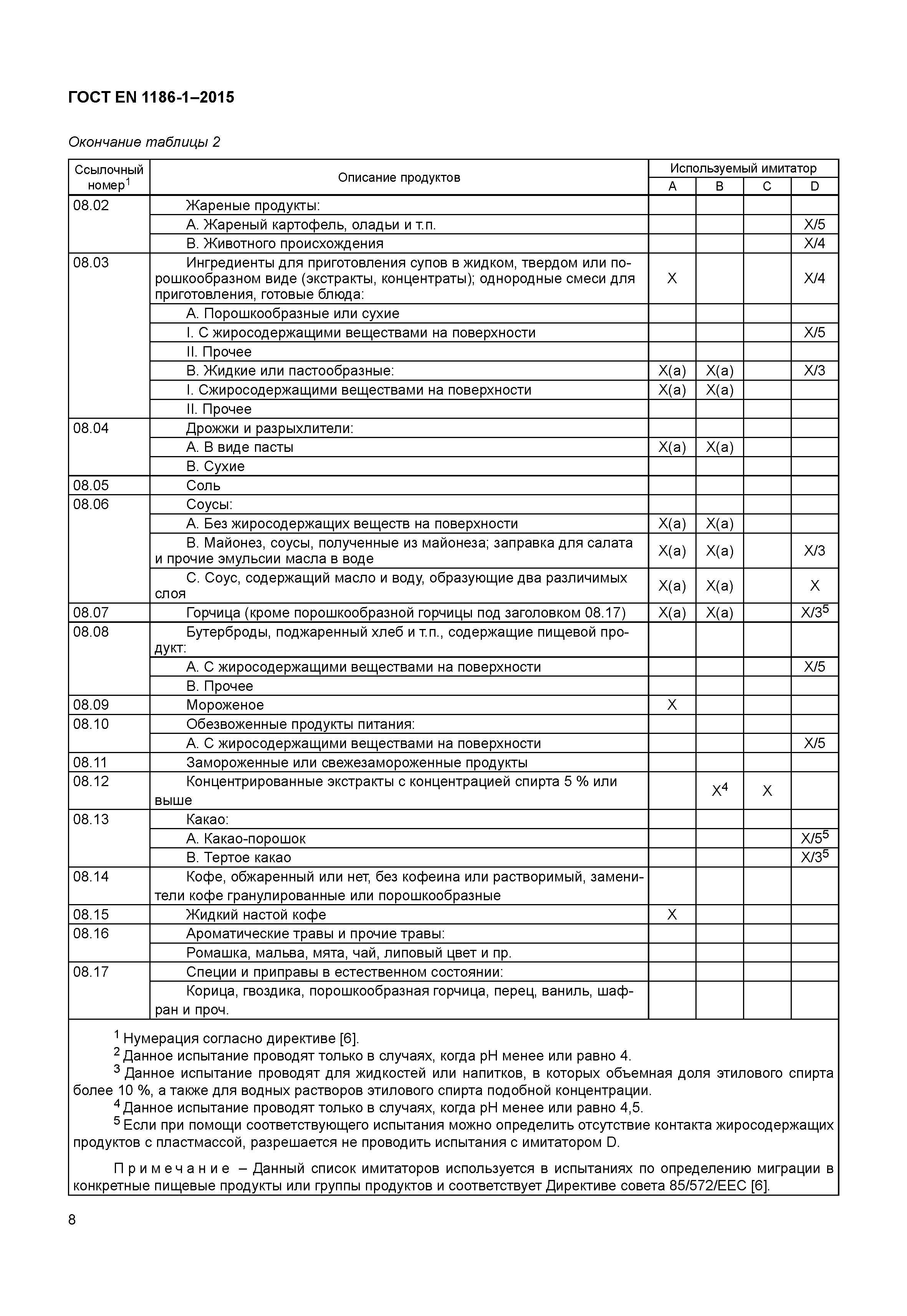 Страница 12 ГОСТ EN 1186-1-2015