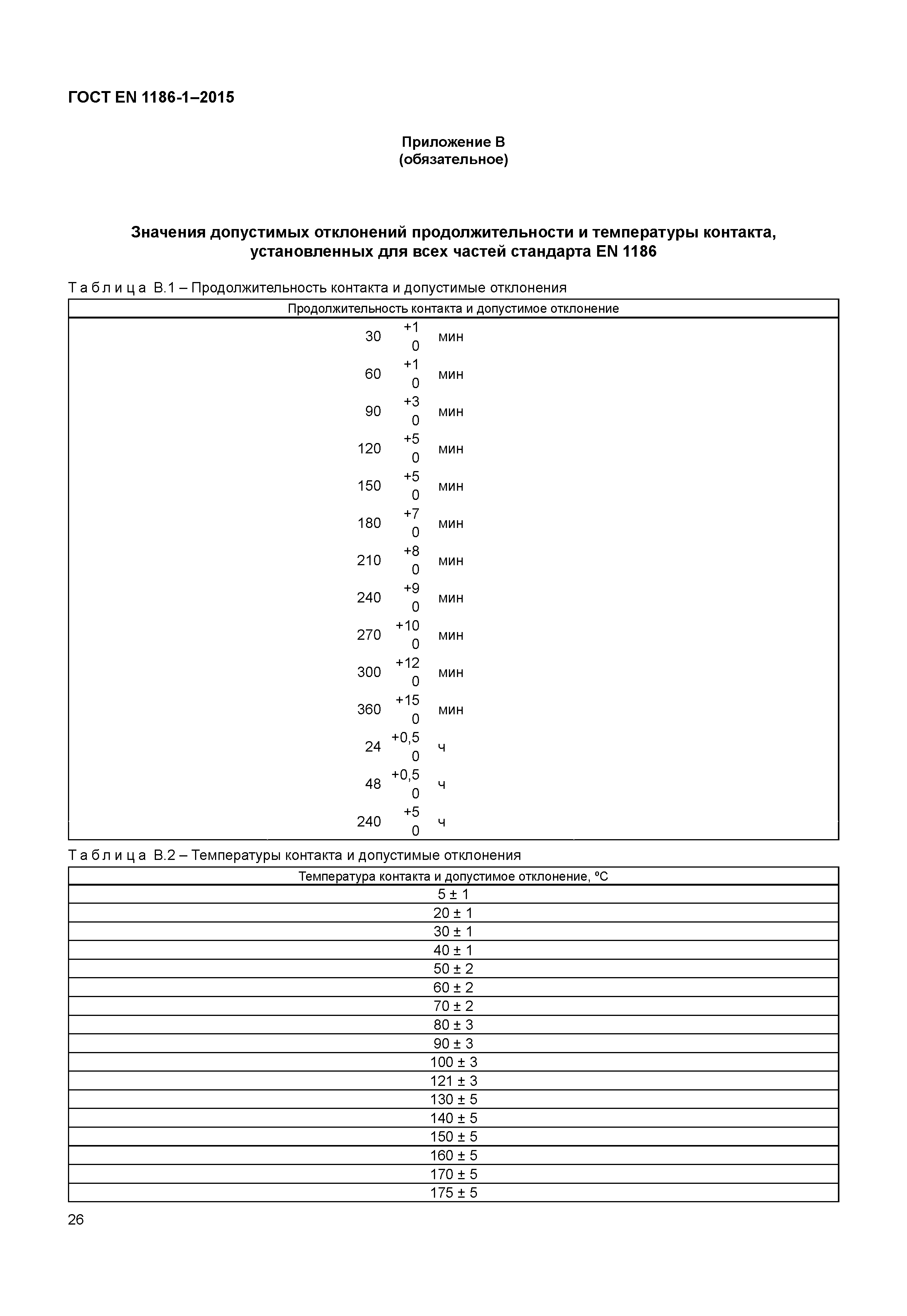 Страница 30 ГОСТ EN 1186-1-2015
