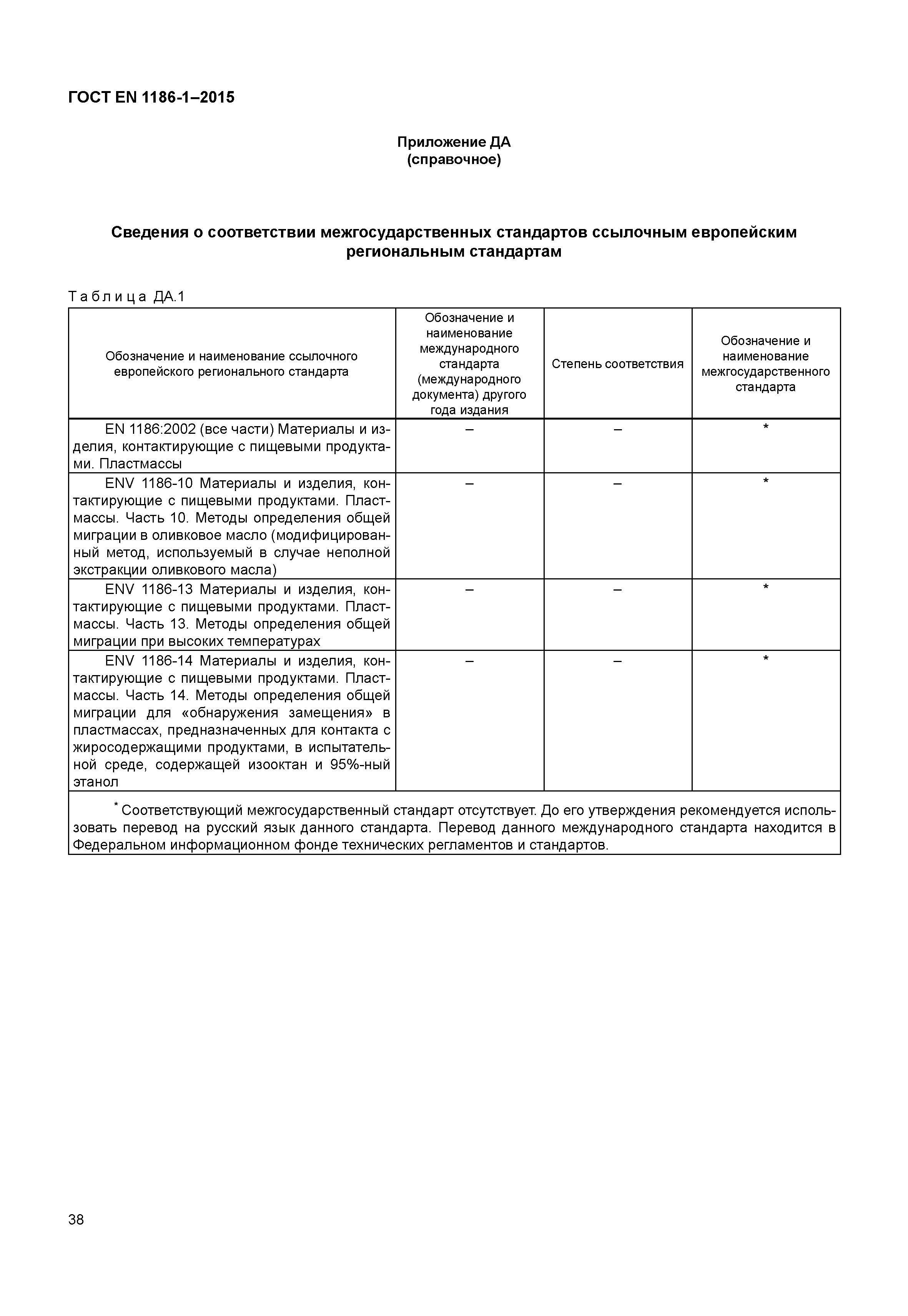 Страница 42 ГОСТ EN 1186-1-2015