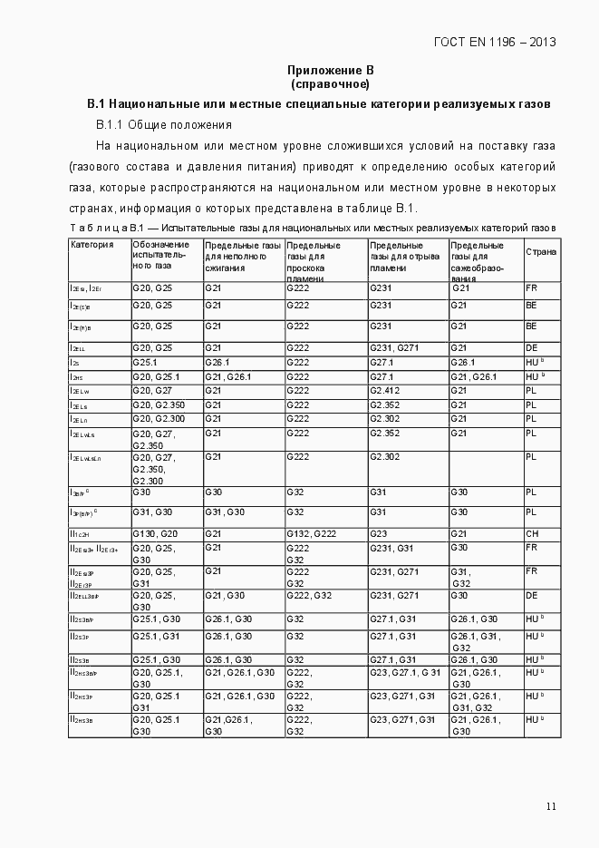 Страница 16 ГОСТ EN 1196-2013
