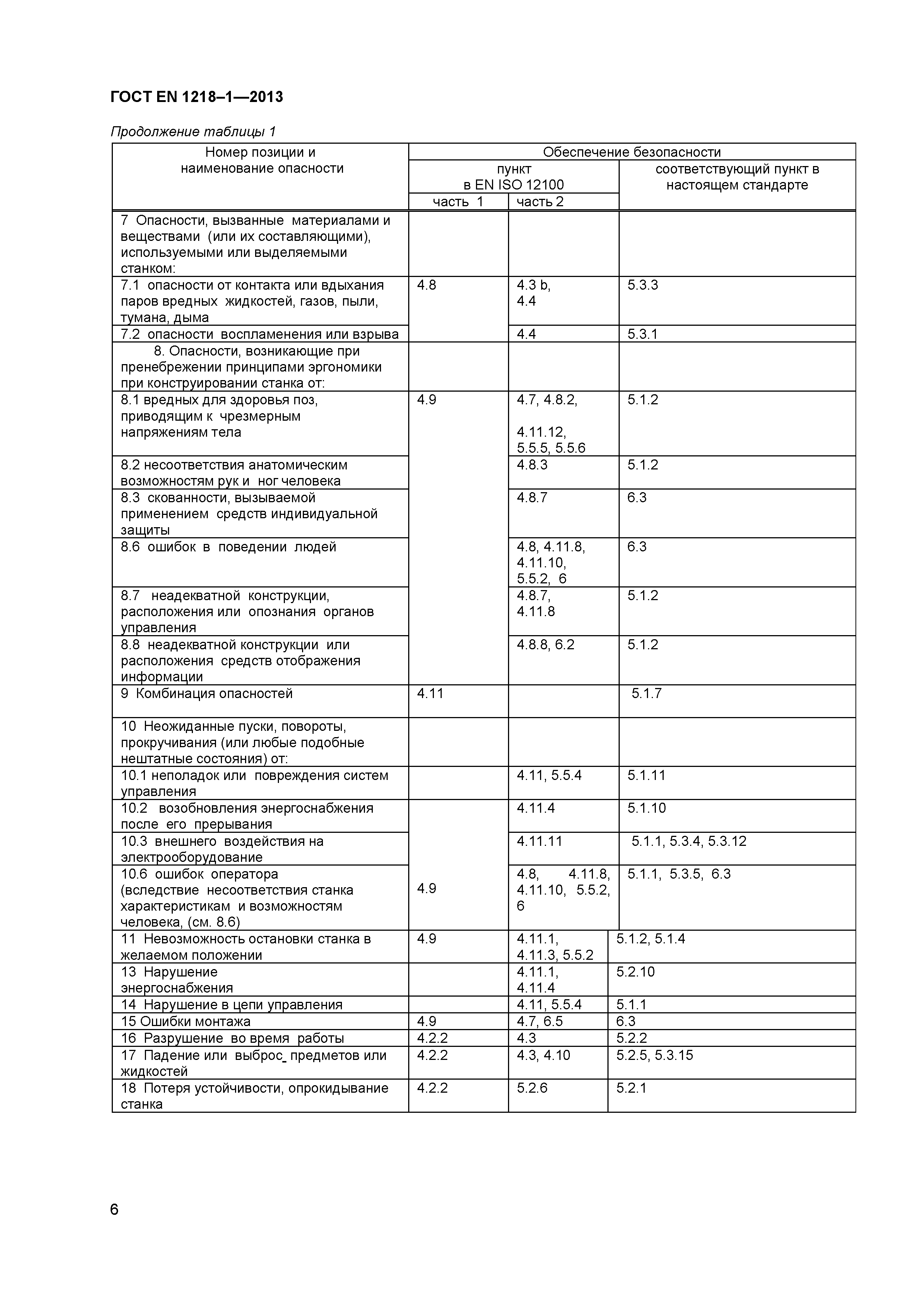 Страница 10 ГОСТ EN 1218-1-2013