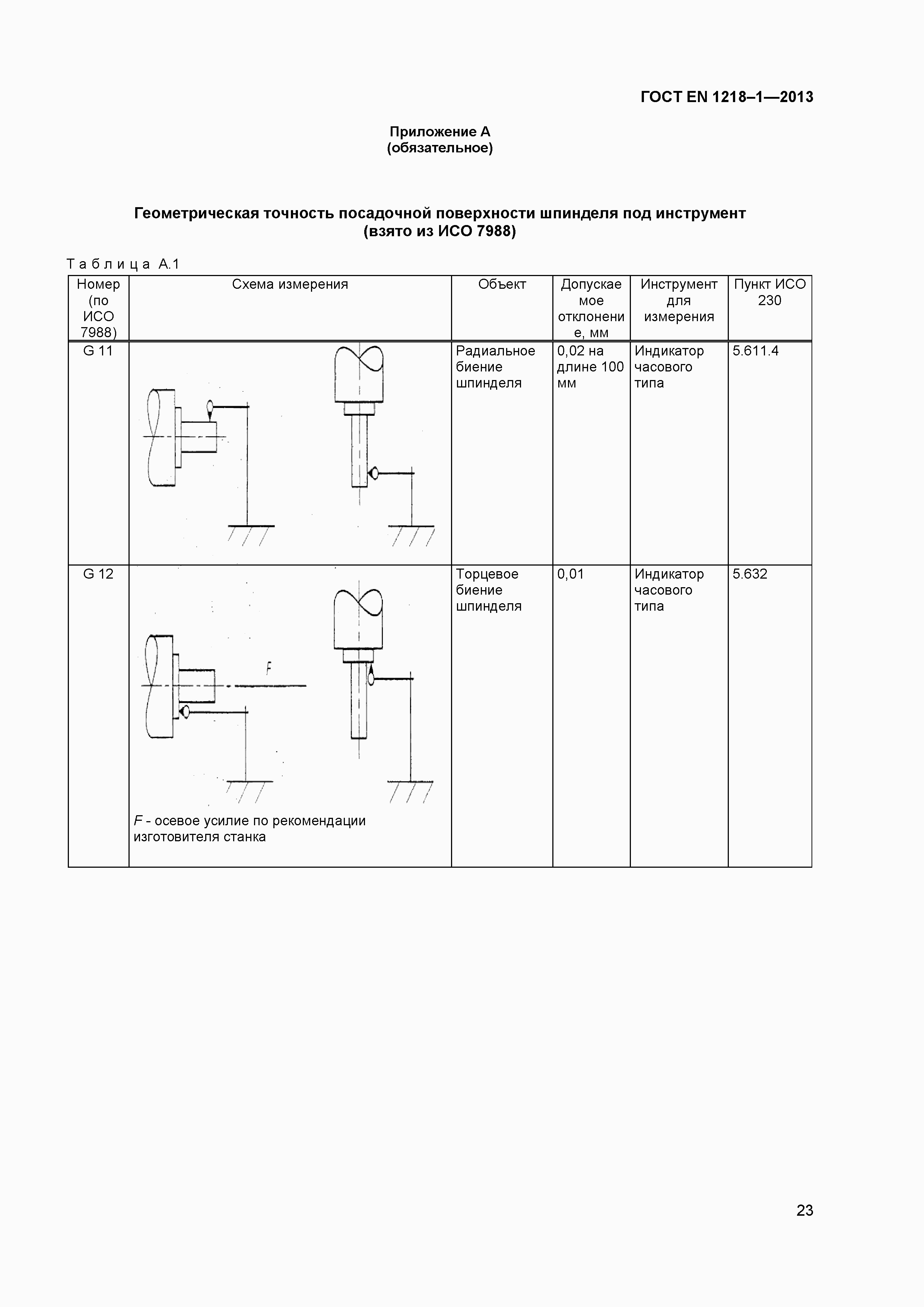 Страница 27 ГОСТ EN 1218-1-2013