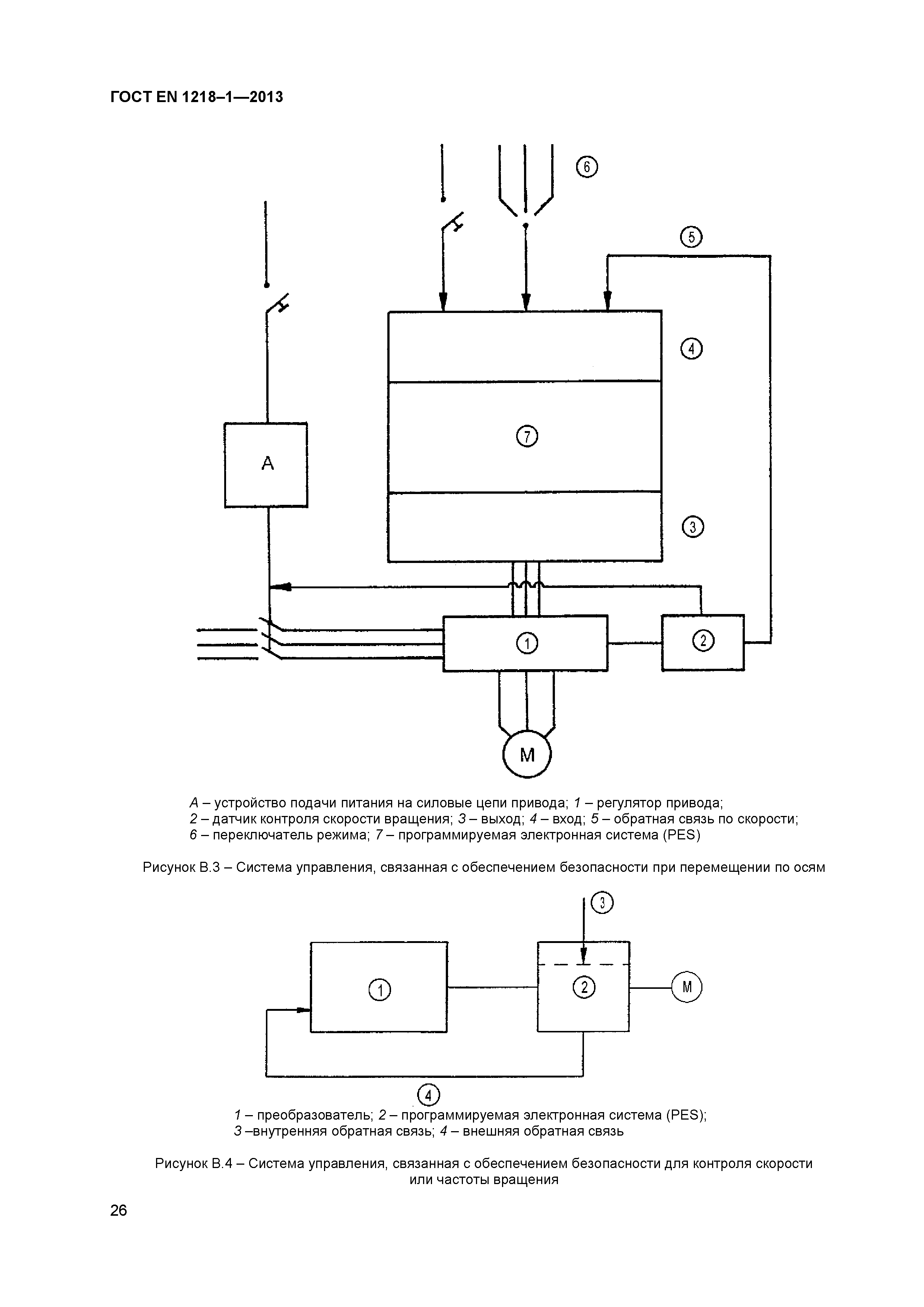 Страница 30 ГОСТ EN 1218-1-2013