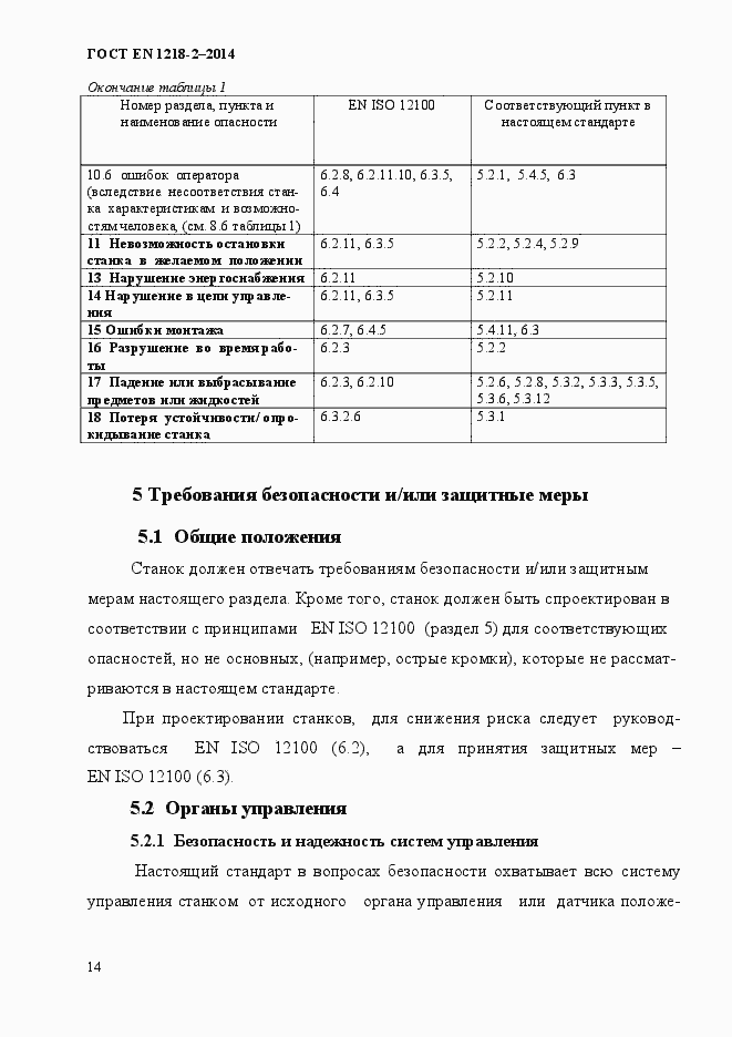 Страница 20 ГОСТ EN 1218-2-2014