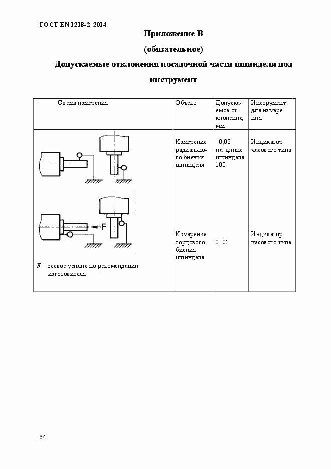 Страница 70 ГОСТ EN 1218-2-2014