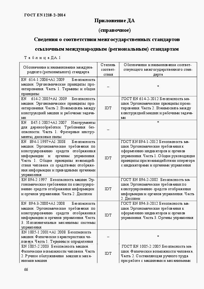 Страница 72 ГОСТ EN 1218-2-2014