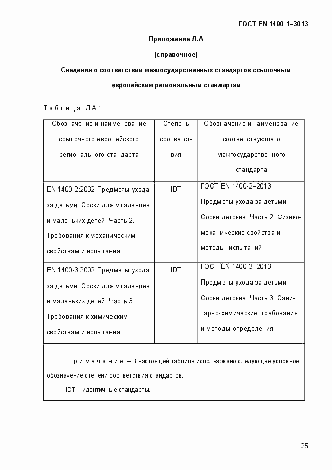 Страница 33 ГОСТ EN 1400-1-2013