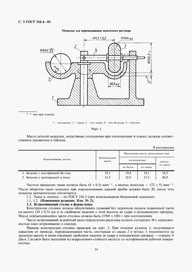 Страница 3 ГОСТ 310.4-81