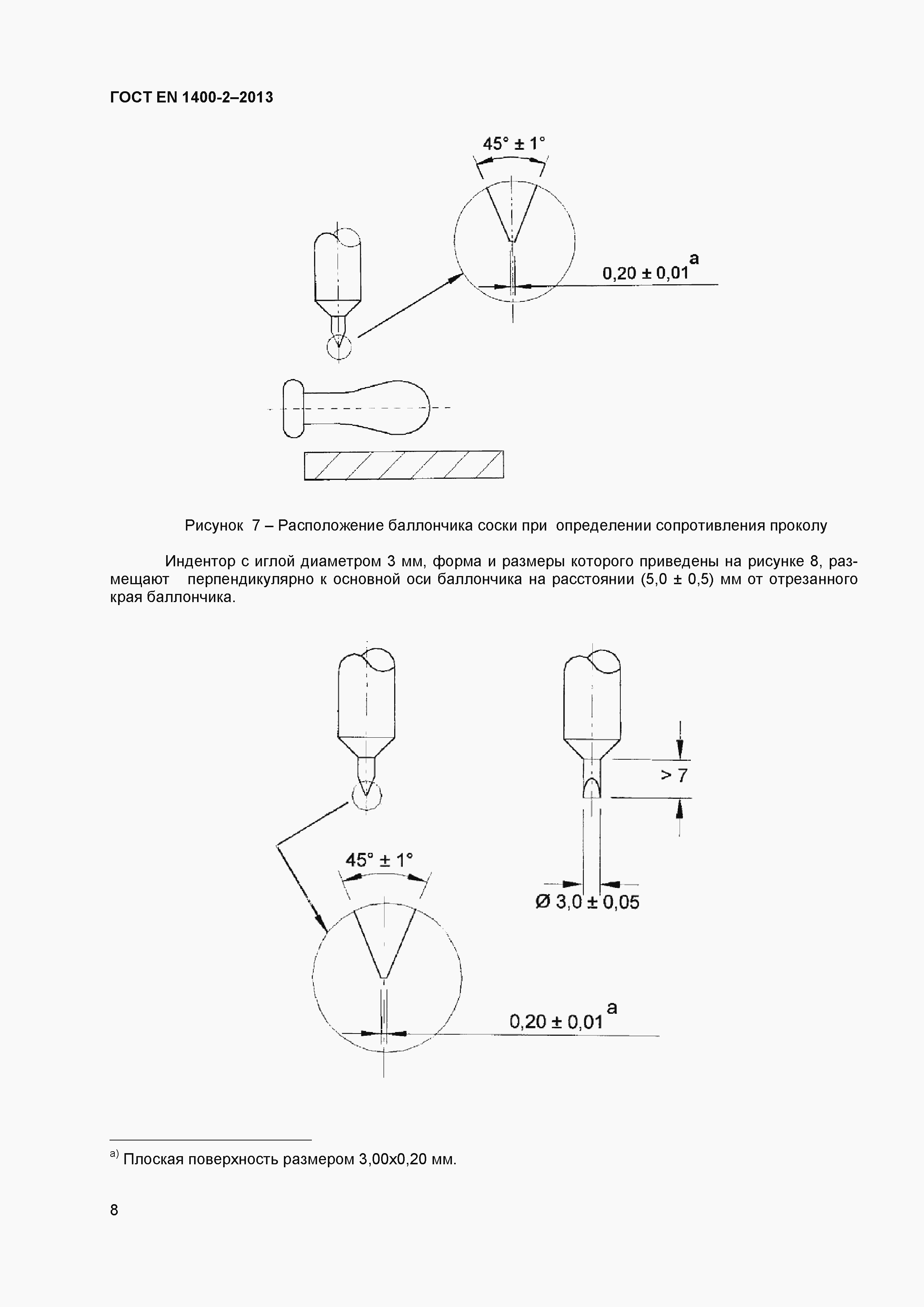 Страница 12 ГОСТ EN 1400-2-2013