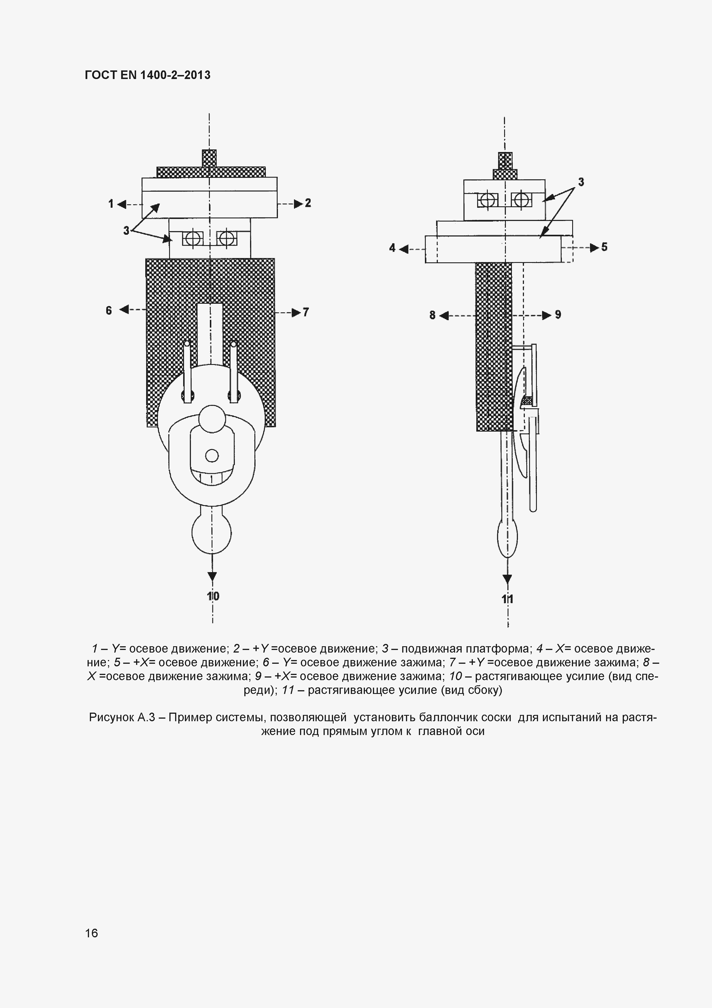 Страница 20 ГОСТ EN 1400-2-2013