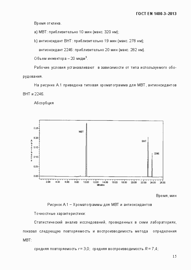 Страница 22 ГОСТ EN 1400-3-2013