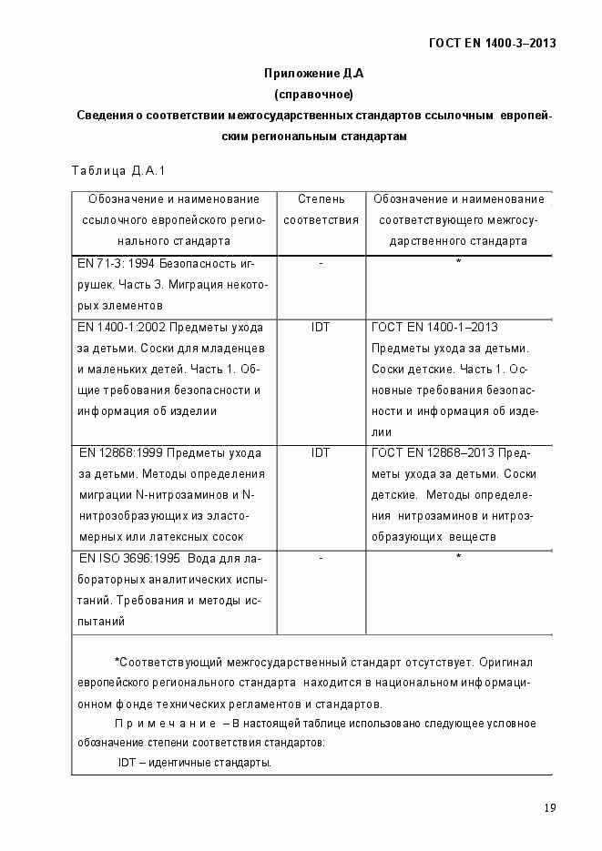 Страница 26 ГОСТ EN 1400-3-2013