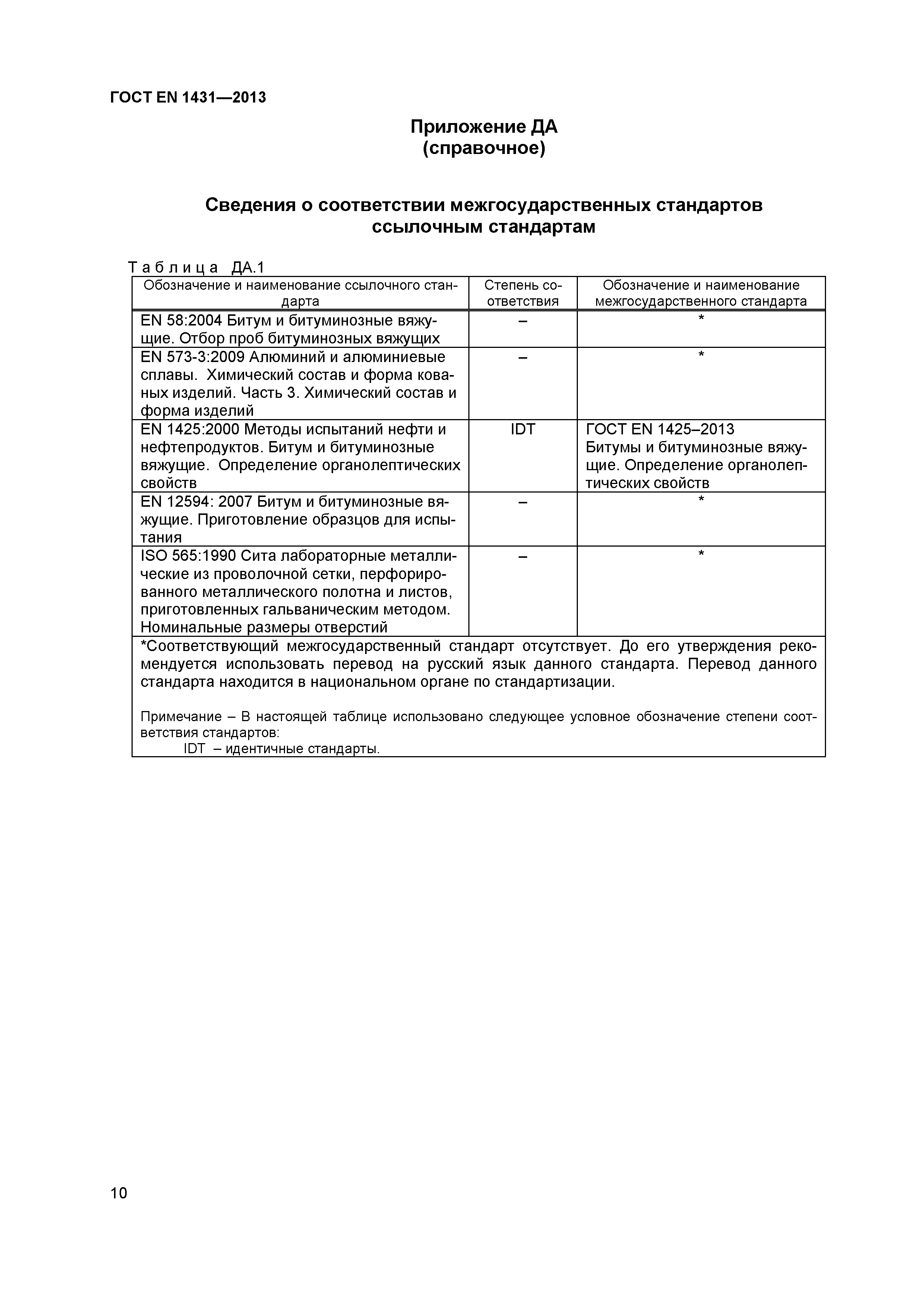 Страница 13 ГОСТ EN 1431-2013