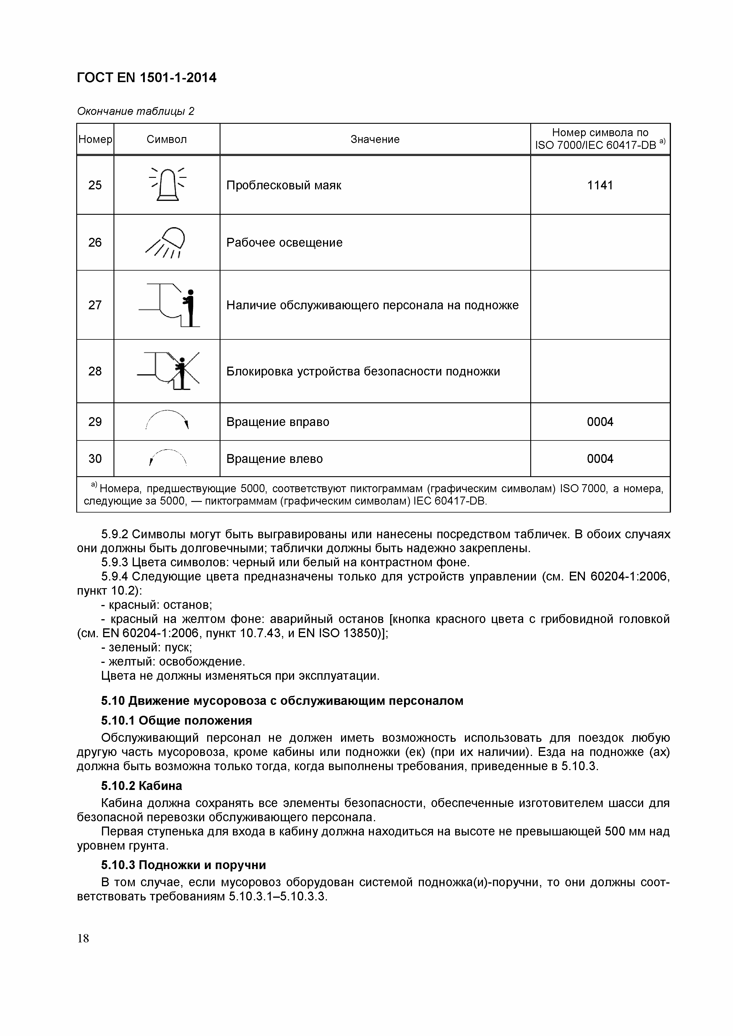 Страница 22 ГОСТ EN 1501-1-2014