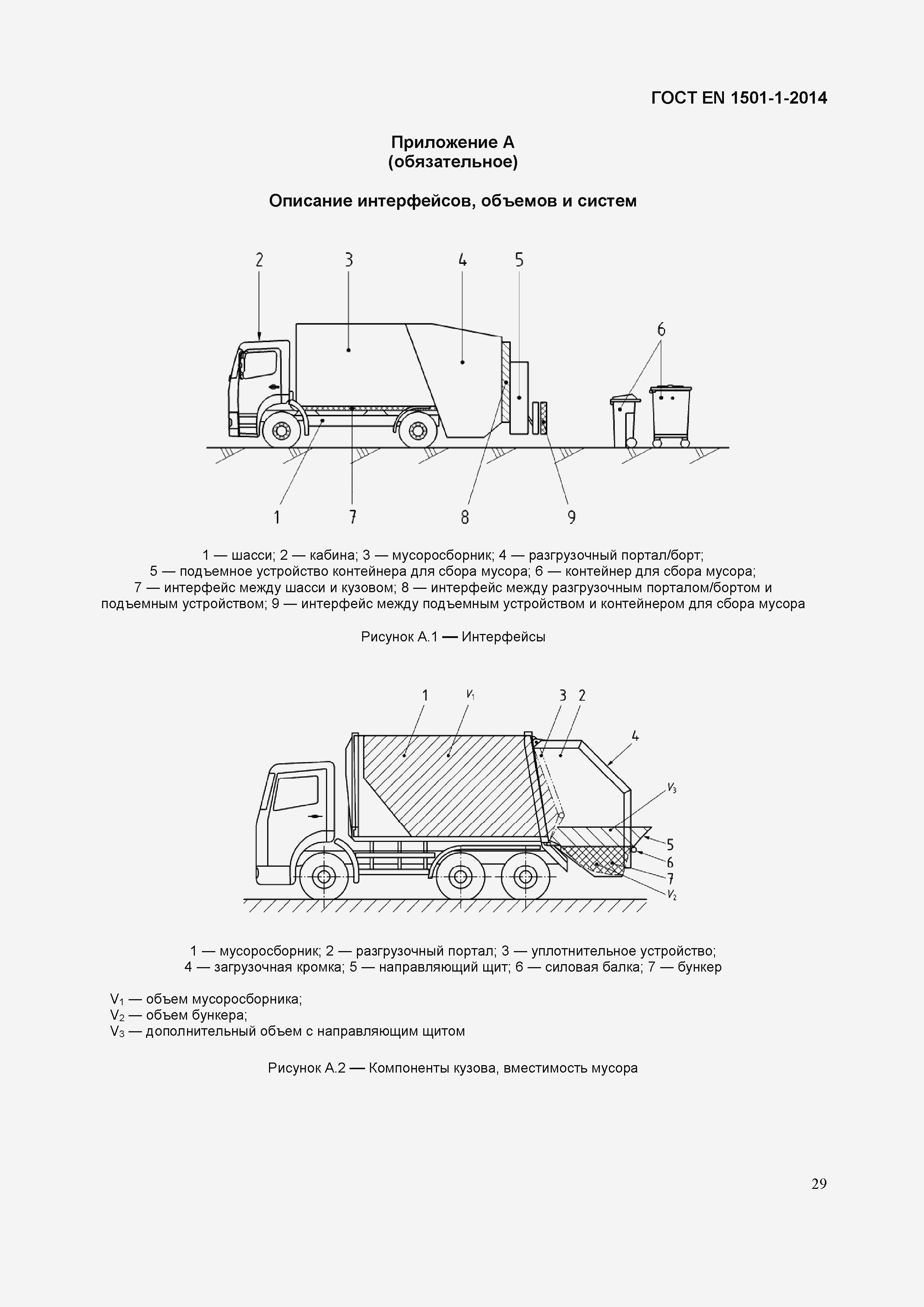 Страница 33 ГОСТ EN 1501-1-2014