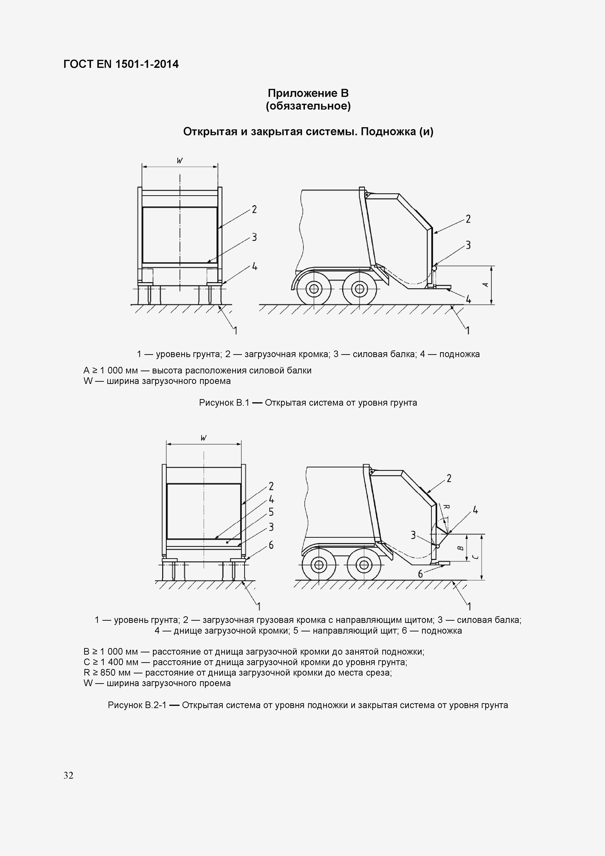 Страница 36 ГОСТ EN 1501-1-2014
