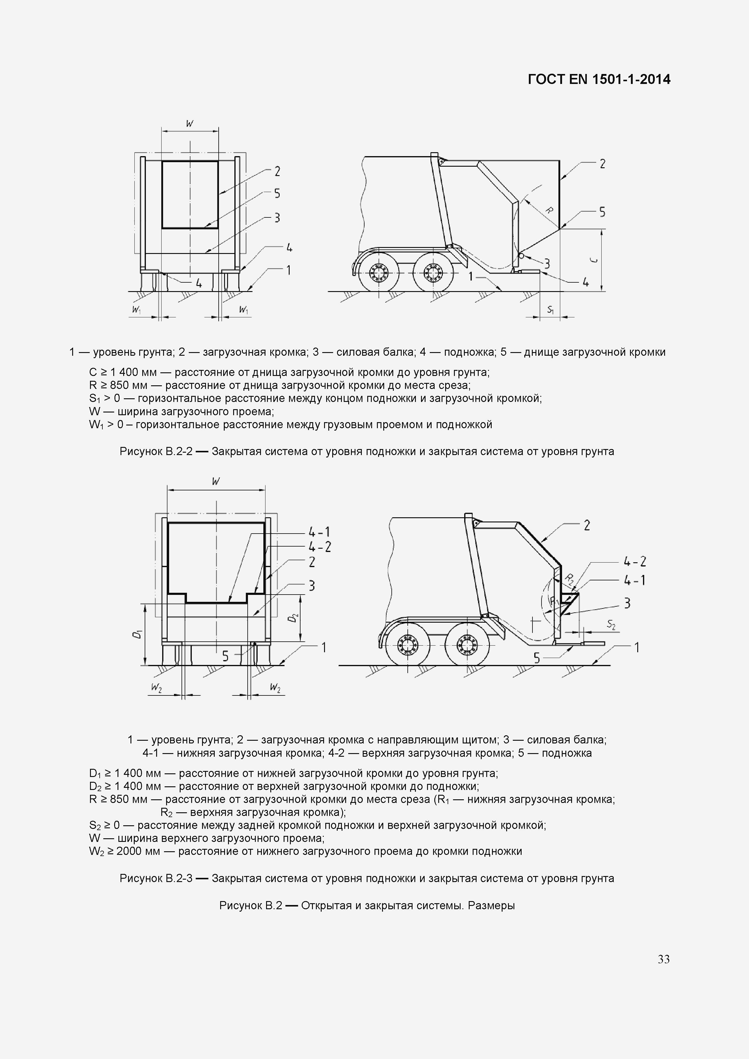 Страница 37 ГОСТ EN 1501-1-2014