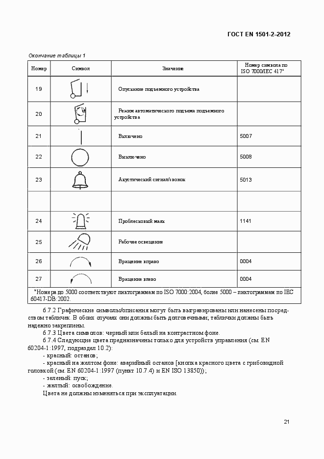 Страница 26 ГОСТ EN 1501-2-2012