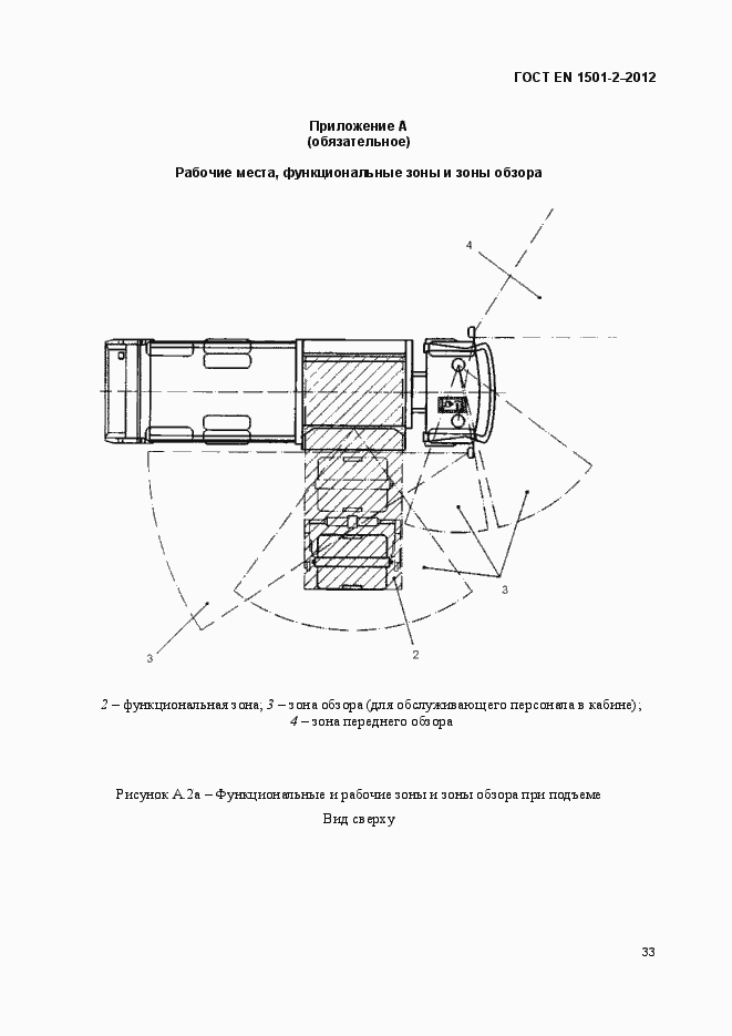 Страница 38 ГОСТ EN 1501-2-2012