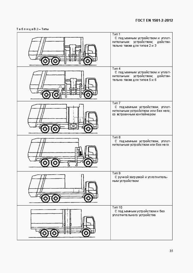 Страница 44 ГОСТ EN 1501-2-2012