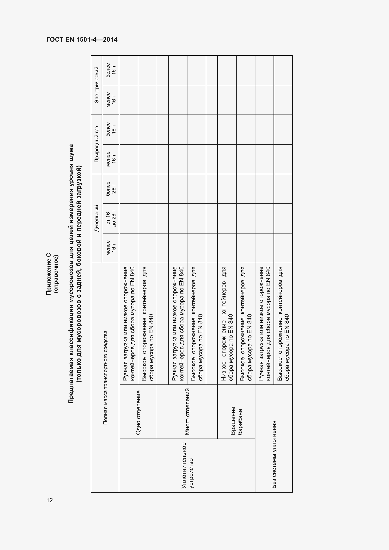 Страница 18 ГОСТ EN 1501-4-2014