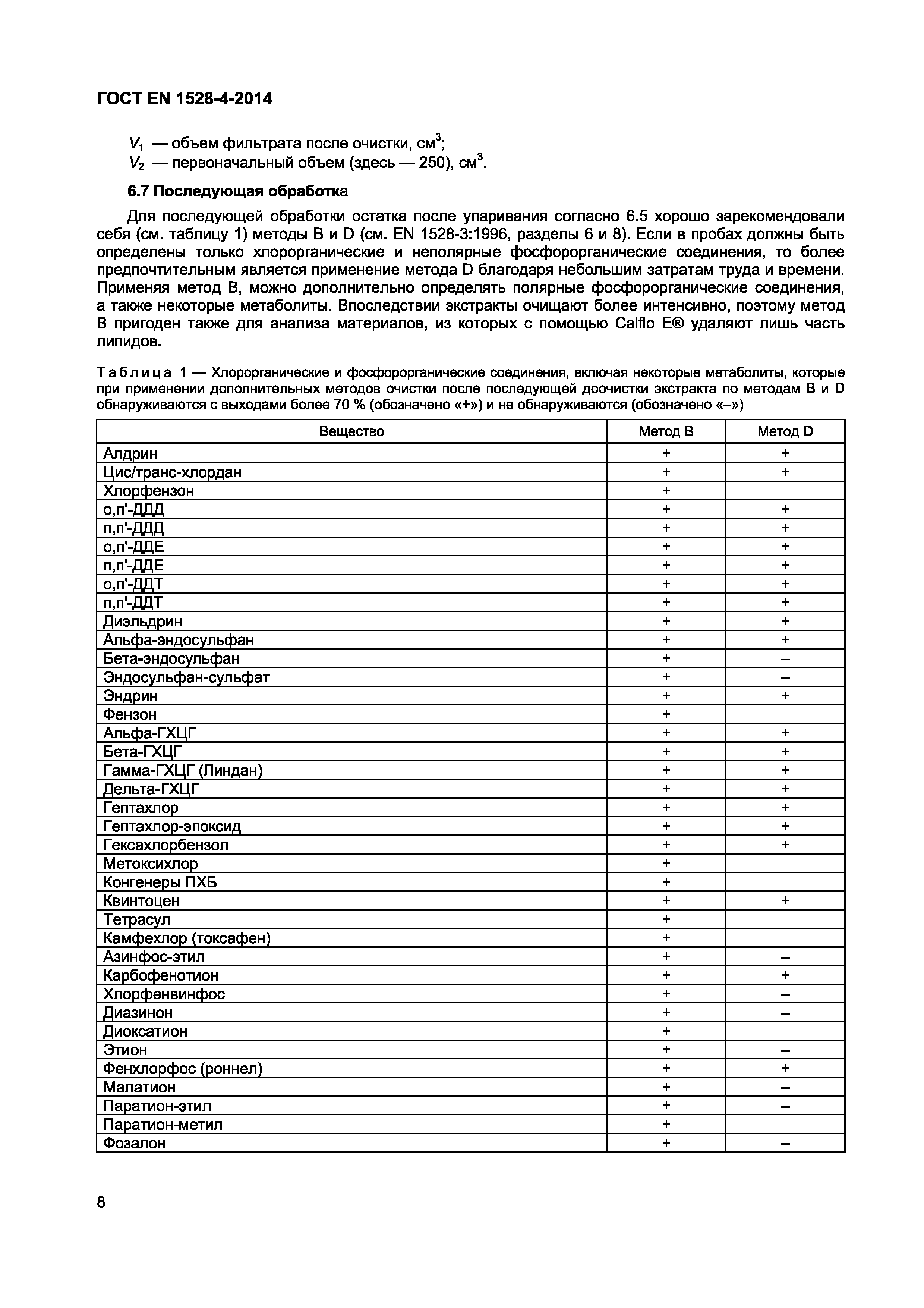 Страница 12 ГОСТ EN 1528-4-2014