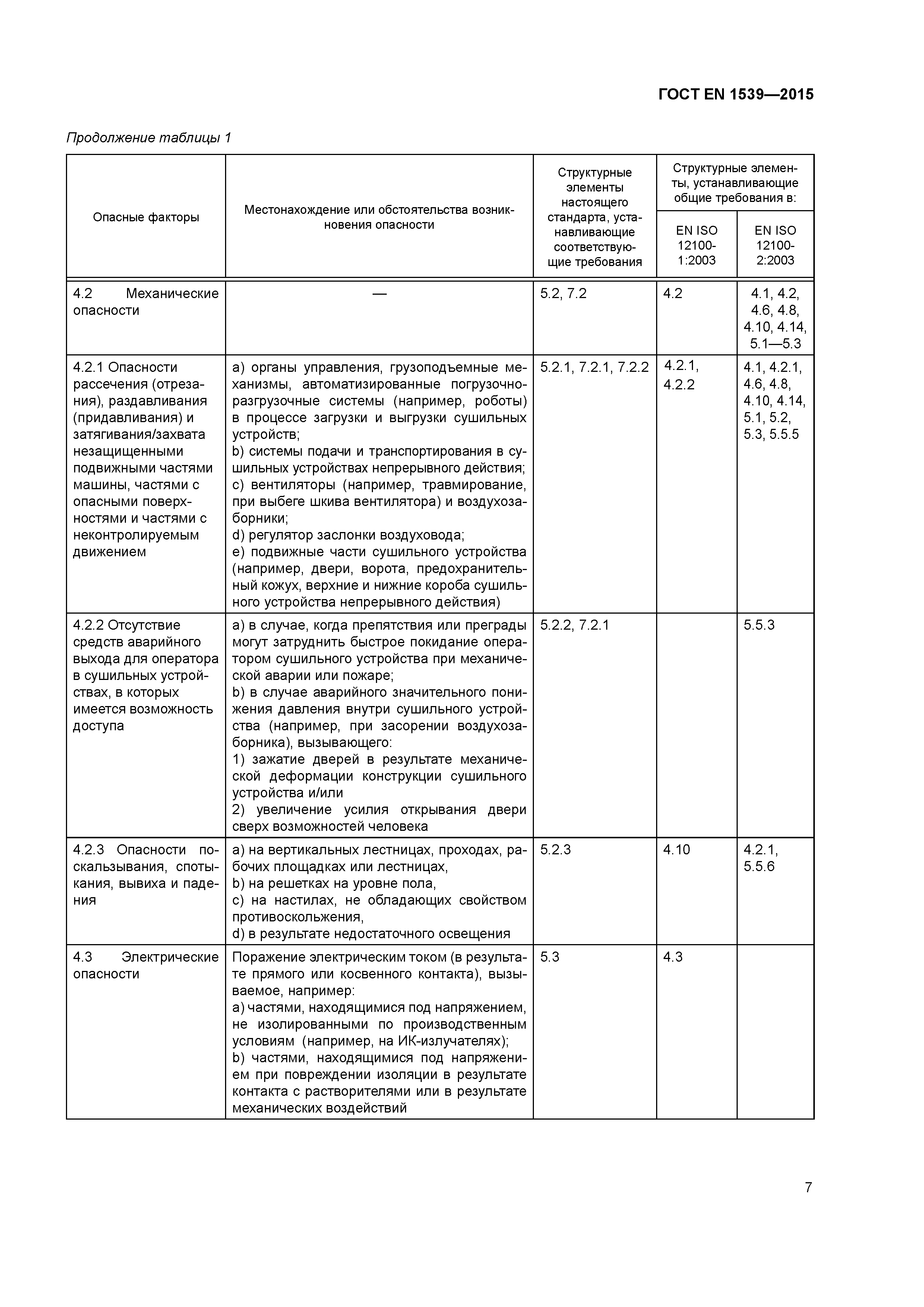 Страница 12 ГОСТ EN 1539-2015