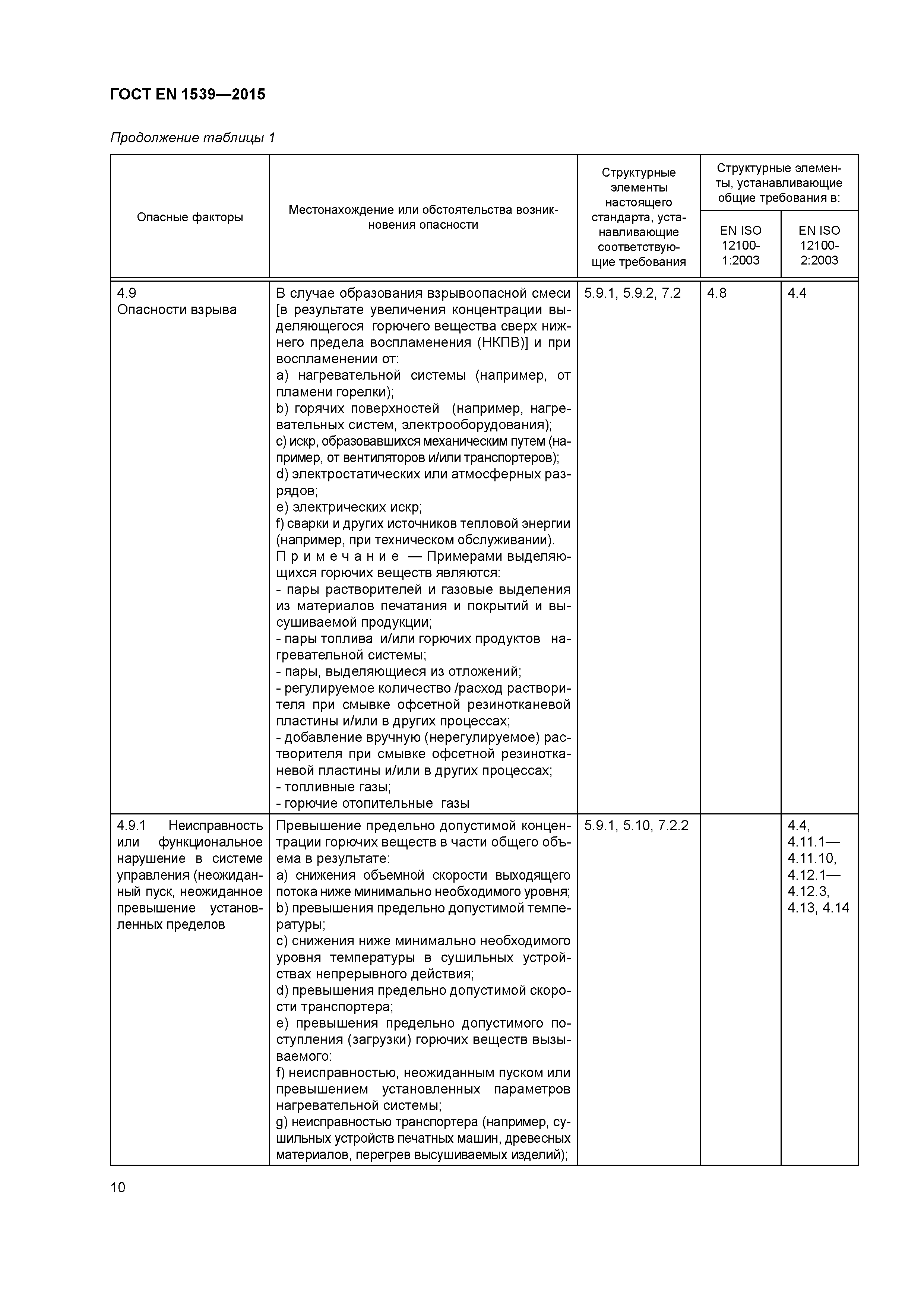 Страница 15 ГОСТ EN 1539-2015