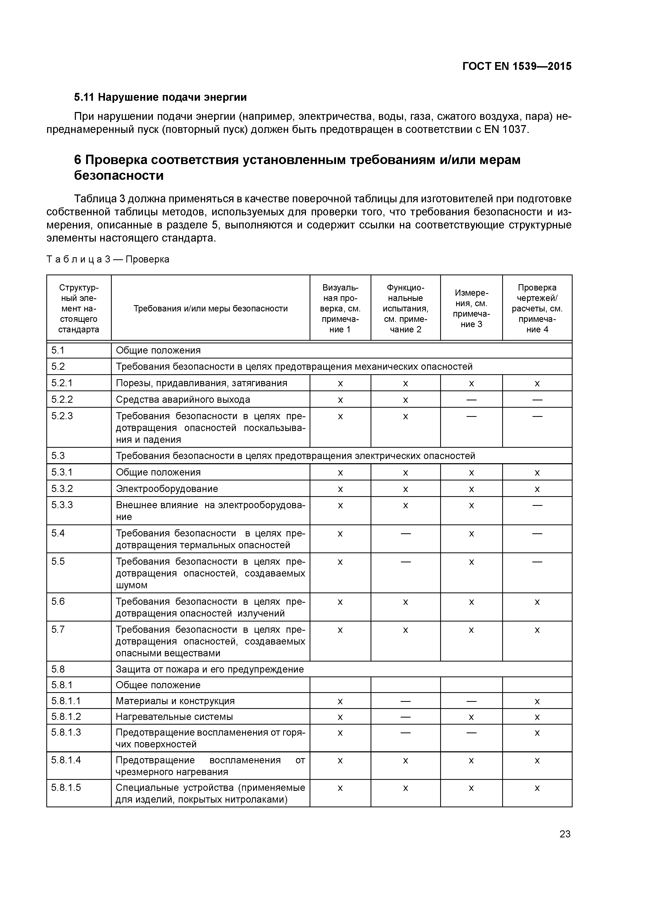 Страница 28 ГОСТ EN 1539-2015