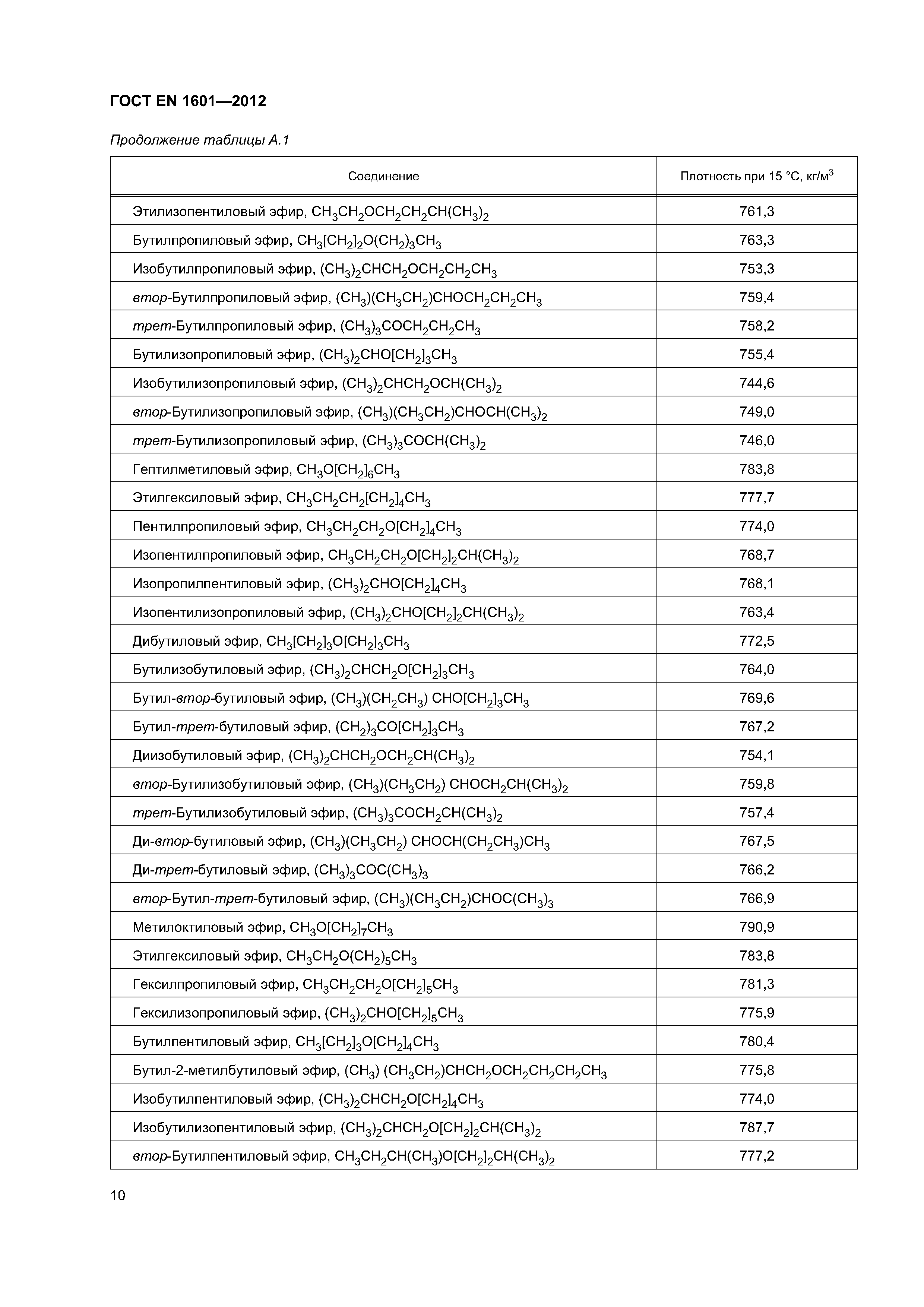 Страница 14 ГОСТ EN 1601-2012