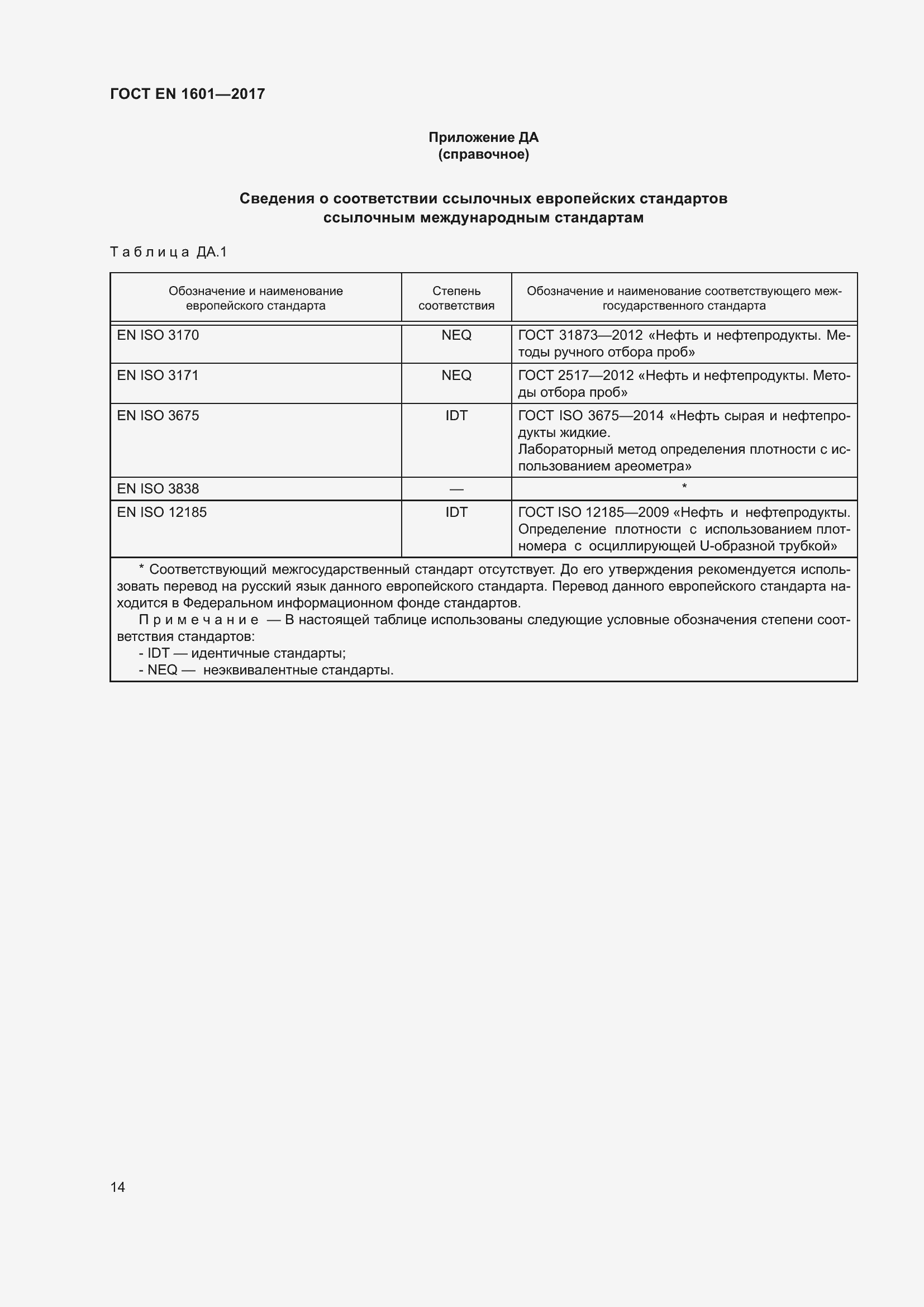 Страница 19 ГОСТ EN 1601-2017
