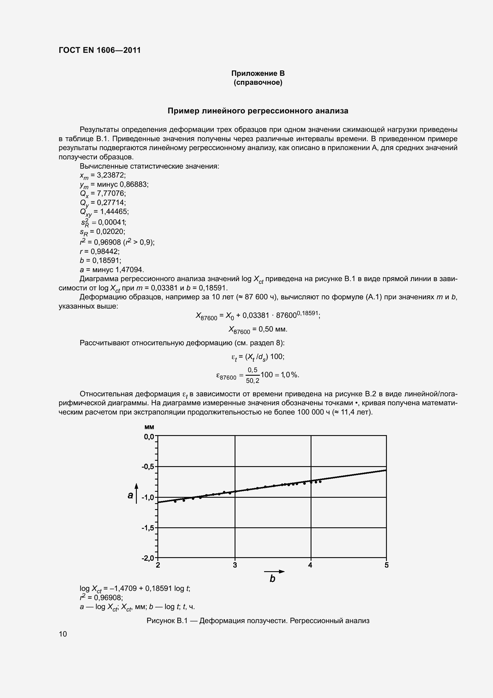 Страница 15 ГОСТ EN 1606-2011