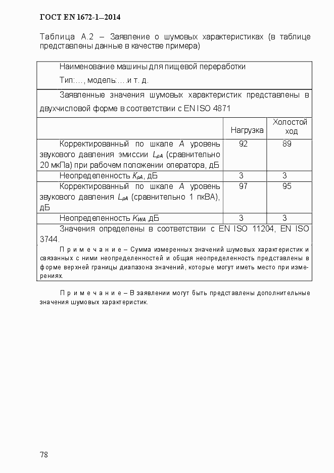 Страница 86 ГОСТ EN 1672-1-2014
