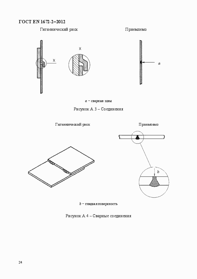 Страница 31 ГОСТ EN 1672-2-2012