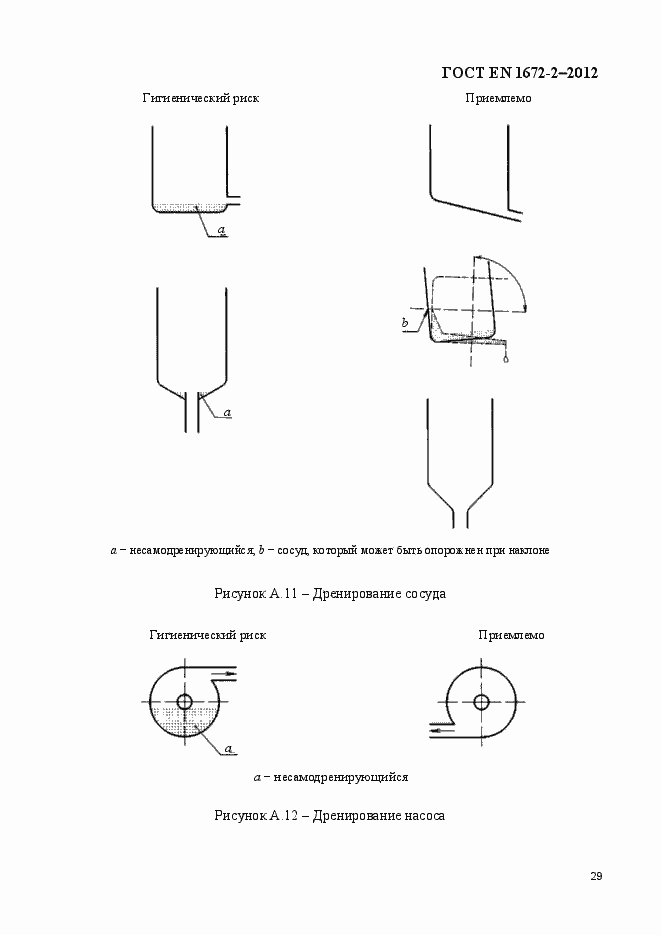 Страница 36 ГОСТ EN 1672-2-2012