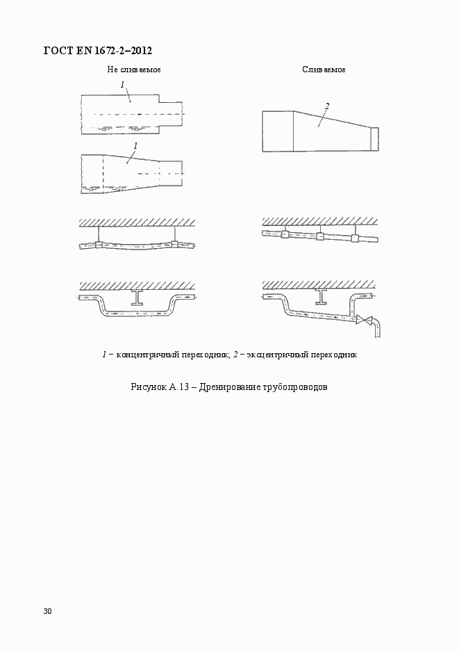 Страница 37 ГОСТ EN 1672-2-2012