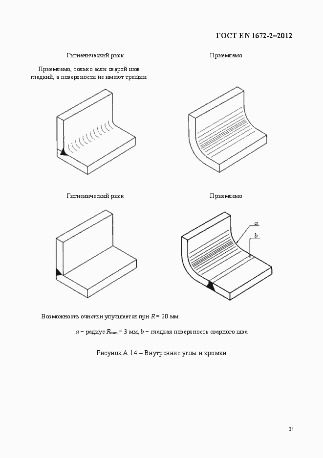 Страница 38 ГОСТ EN 1672-2-2012