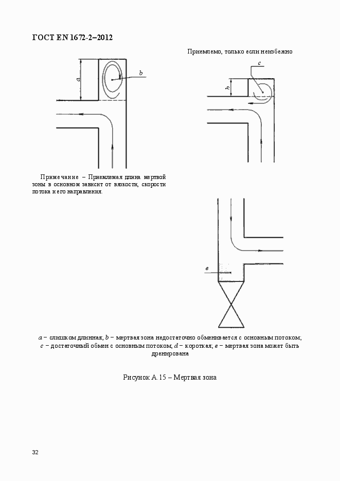 Страница 39 ГОСТ EN 1672-2-2012