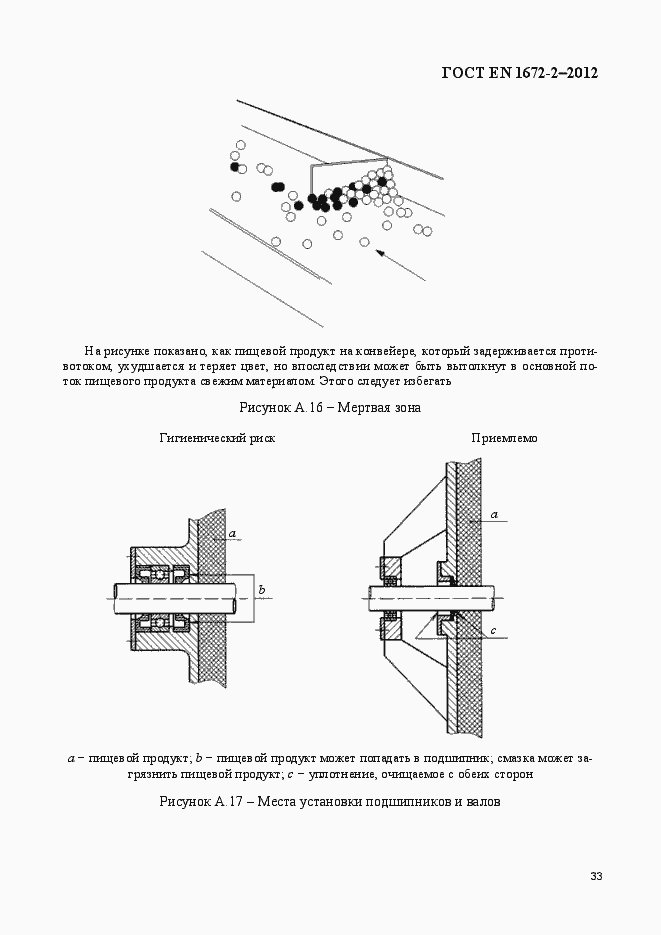 Страница 40 ГОСТ EN 1672-2-2012