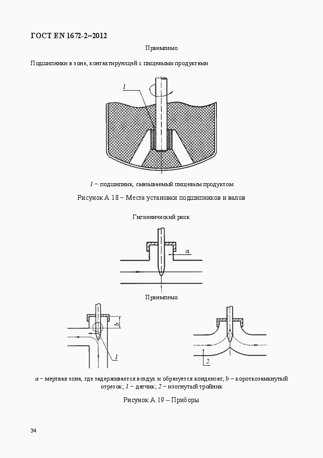 Страница 41 ГОСТ EN 1672-2-2012